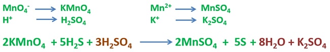 balance ionic equation of MnO4- + H2S